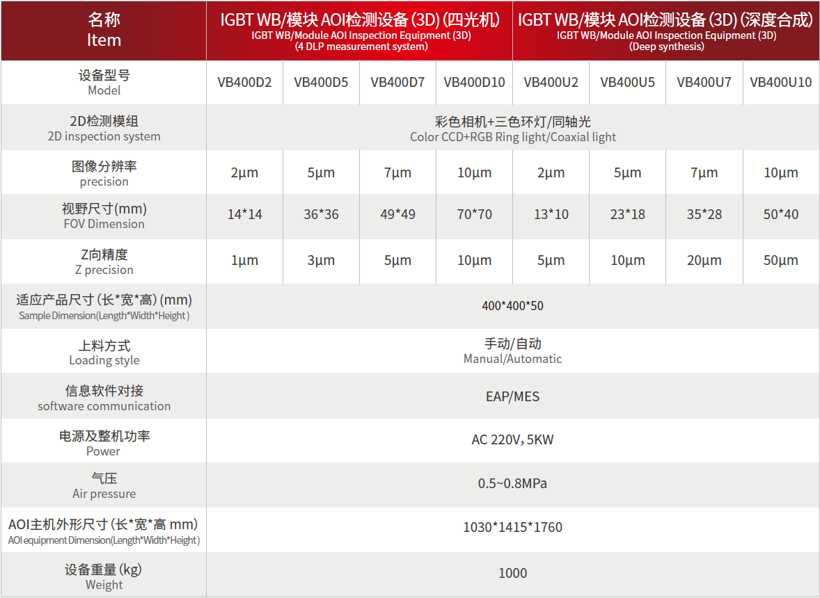 企業(yè)微信截圖_17306843922598.png