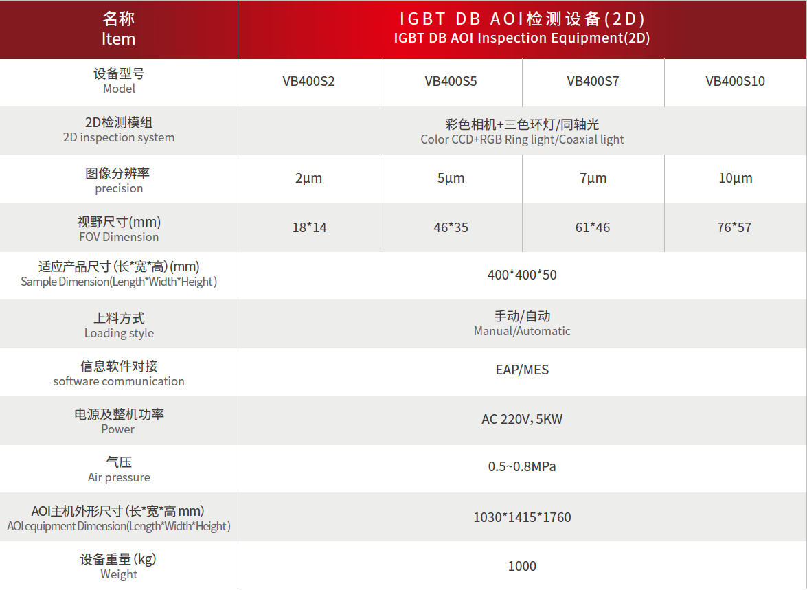 企業(yè)微信截圖_17306852206619.png