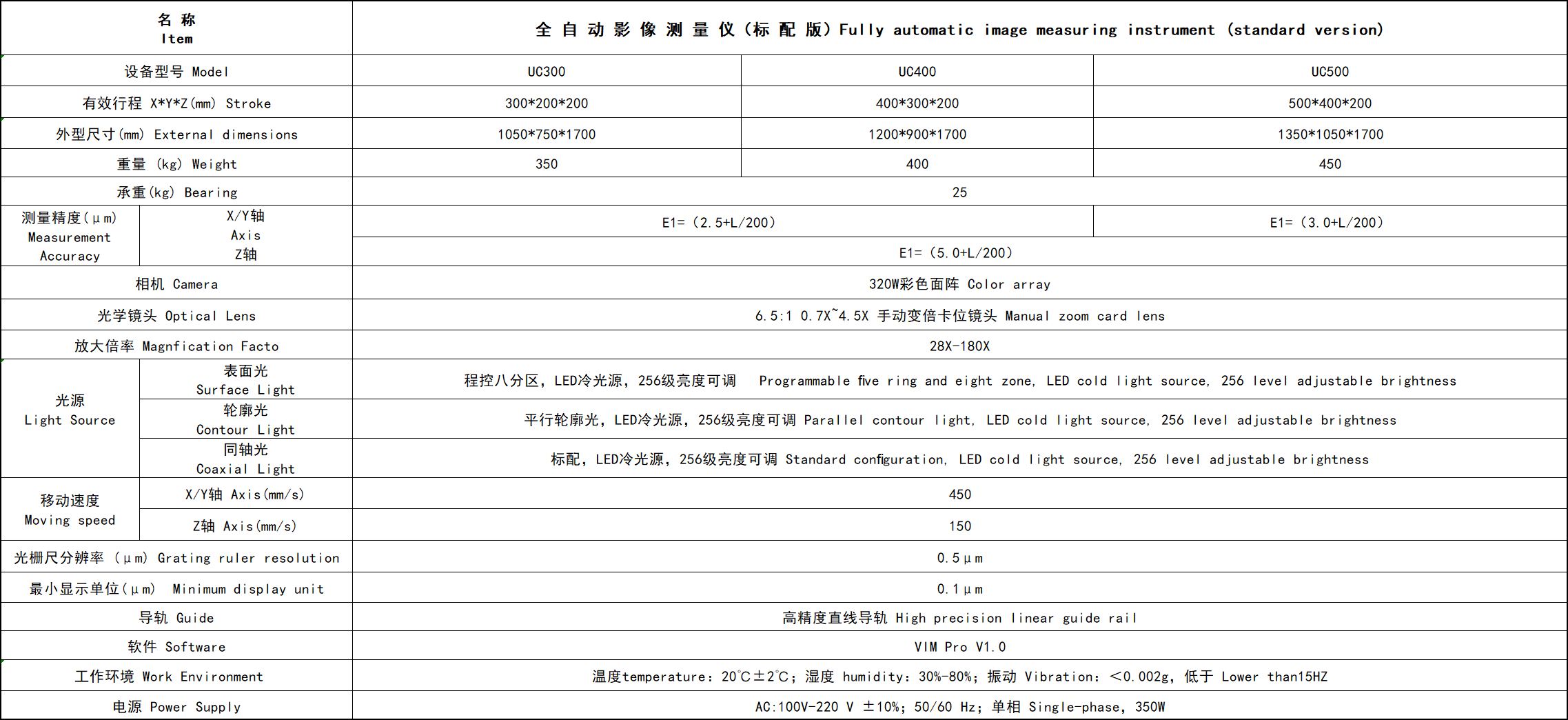 企業(yè)微信截圖_17308627862160.png