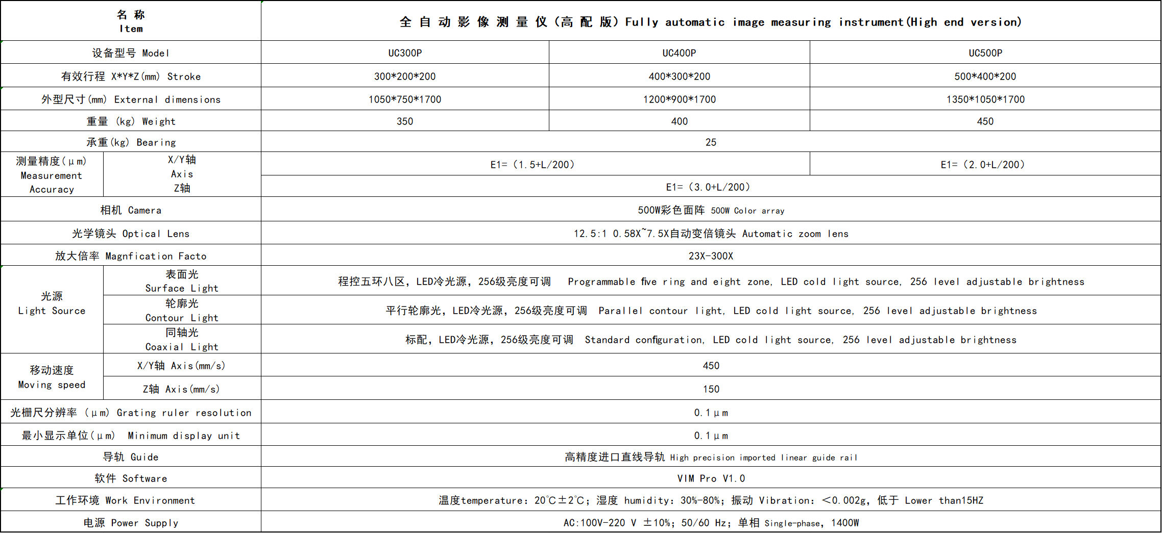 企業(yè)微信截圖_17308720079061.png