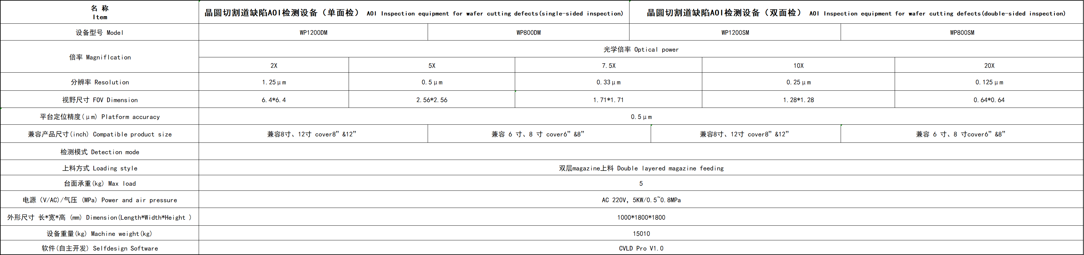 企業(yè)微信截圖_1731295736648.png