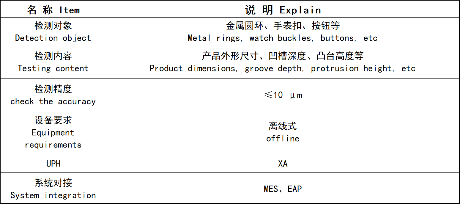 企業(yè)微信截圖_1731375333353.png