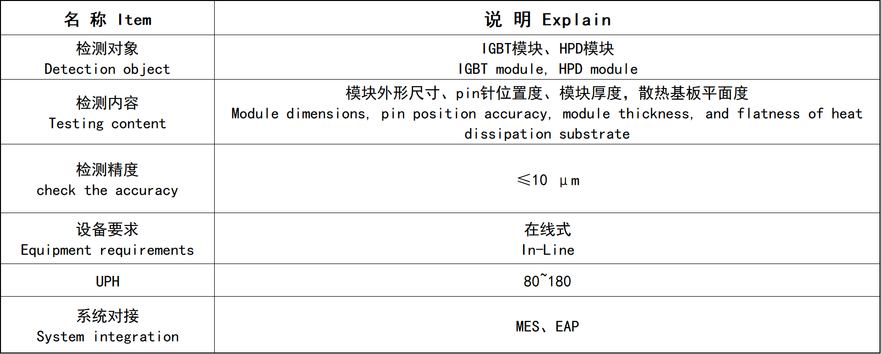 企業(yè)微信截圖_17313758784388.png