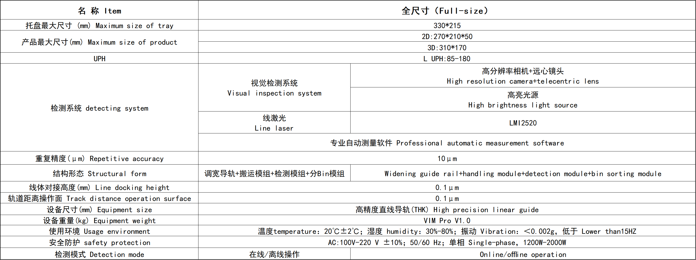 企業(yè)微信截圖_17313759769460.png