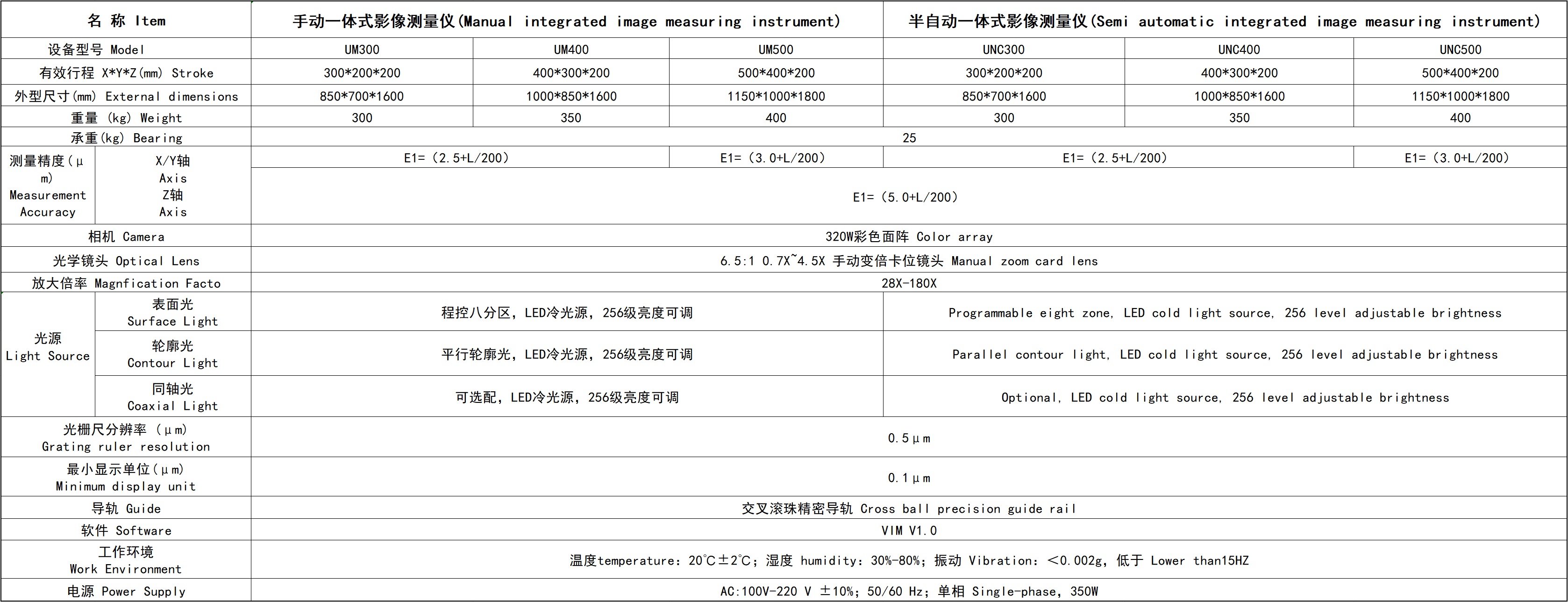 企業(yè)微信截圖_17313764276175.png